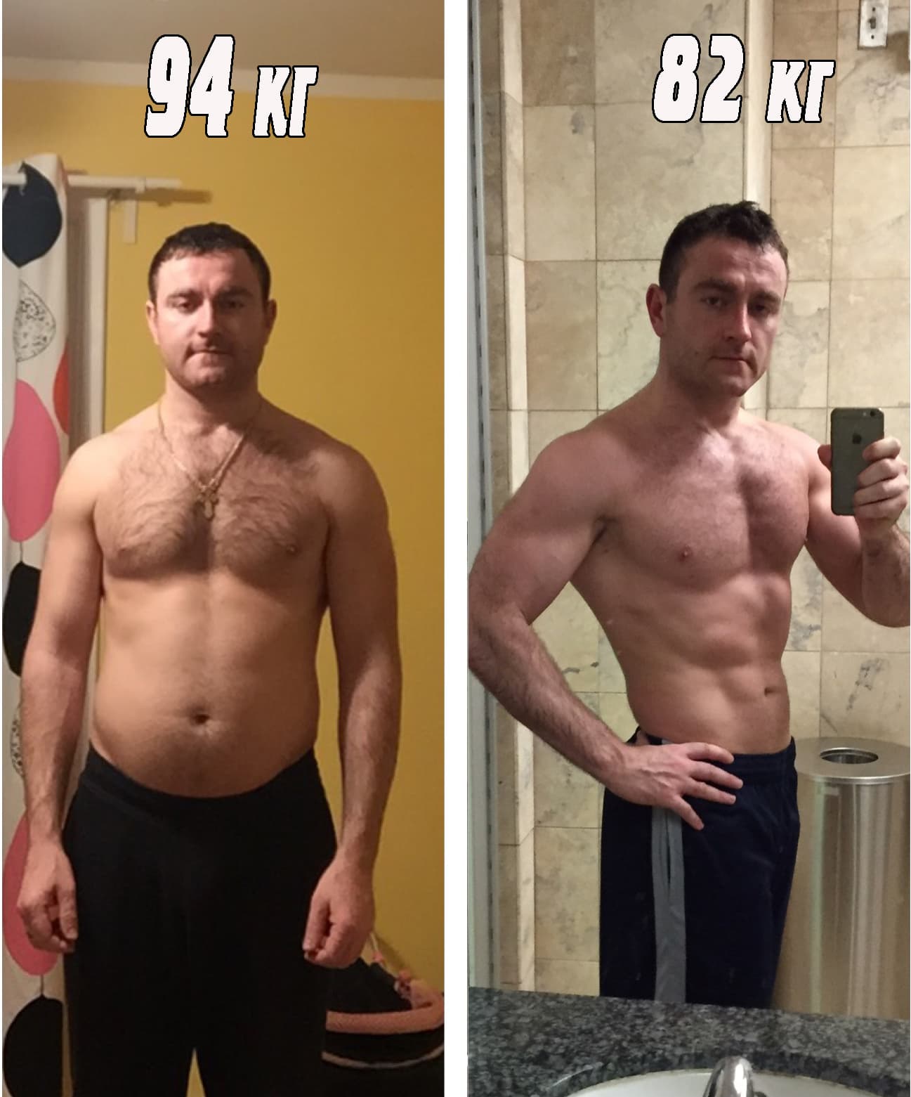 Результат клиента 6